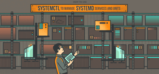 Управление на услуги със systemctl: стартиране, спиране и статус в Linux