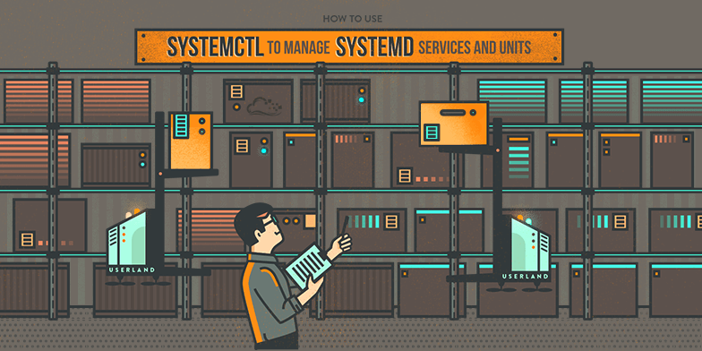 Управление на услуги със systemctl: стартиране, спиране и статус в Linux